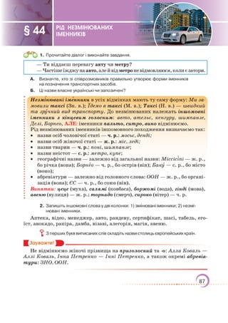 Підручник Українська мова 6 клас О. М. Авраменко, З. Р. Тищенко 2023 