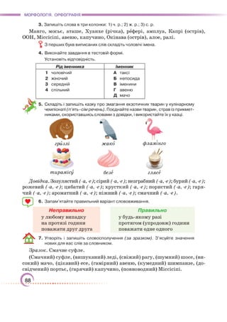 Підручник Українська мова 6 клас О. М. Авраменко, З. Р. Тищенко 2023 