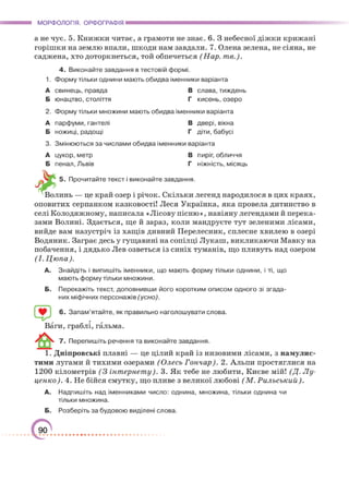 Підручник Українська мова 6 клас О. М. Авраменко, З. Р. Тищенко 2023 