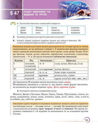 Підручник Українська мова 6 клас О. М. Авраменко, З. Р. Тищенко 2023 
