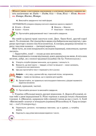 Підручник Українська мова 6 клас О. М. Авраменко, З. Р. Тищенко 2023 