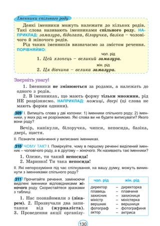 Підручник Українська мова 6 клас В. В. Заболотний, О. В. Заболотний 2023 