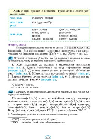 Підручник Українська мова 6 клас В. В. Заболотний, О. В. Заболотний 2023 