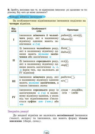 Підручник Українська мова 6 клас В. В. Заболотний, О. В. Заболотний 2023 