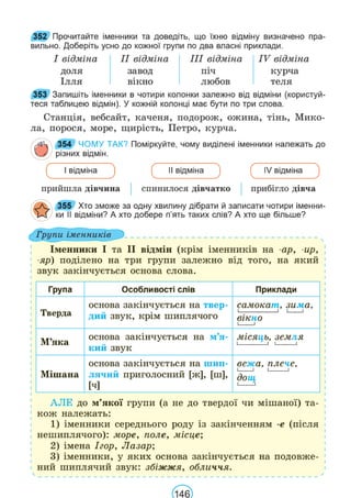 Підручник Українська мова 6 клас В. В. Заболотний, О. В. Заболотний 2023 