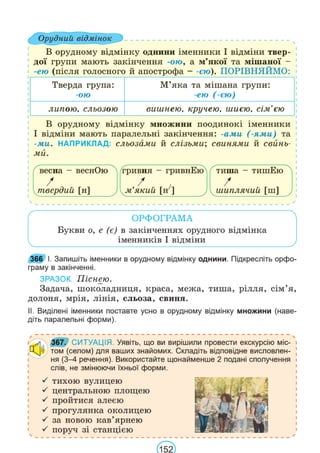 Підручник Українська мова 6 клас В. В. Заболотний, О. В. Заболотний 2023 