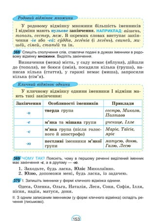 Підручник Українська мова 6 клас В. В. Заболотний, О. В. Заболотний 2023 