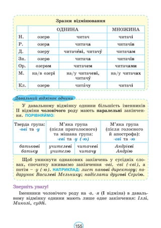 Підручник Українська мова 6 клас В. В. Заболотний, О. В. Заболотний 2023 