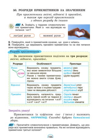 Підручник Українська мова 6 клас В. В. Заболотний, О. В. Заболотний 2023 