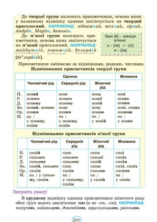Підручник Українська мова 6 клас В. В. Заболотний, О. В. Заболотний 2023 