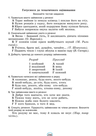 Підручник Українська мова 6 клас В. В. Заболотний, О. В. Заболотний 2023 