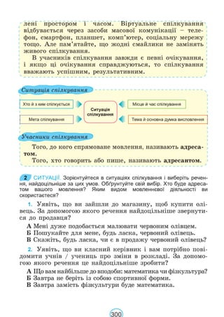 Підручник Українська мова 6 клас В. В. Заболотний, О. В. Заболотний 2023 