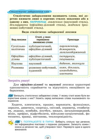 Підручник Українська мова 6 клас В. В. Заболотний, О. В. Заболотний 2023 