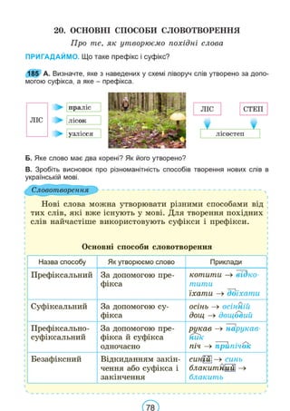 Підручник Українська мова 6 клас В. В. Заболотний, О. В. Заболотний 2023 