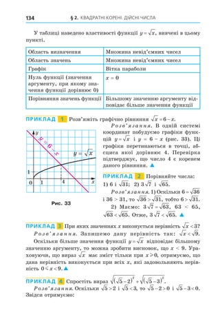 § 2. КВАДРАТНІ КОРЕНІ. ДІЙСНІ ЧИСЛА
134
У таблиці наведено властивості функції y x
= , вивчені в цьому
пункті.
Область визначення Множина невід’ємних чисел
Область значень Множина невід’ємних чисел
Графік Вітка параболи
Нуль функції (значення
аргументу, при якому зна-
чення функції дорівнює 0)
= 0
Порівняння значень функції Більшому значенню аргументу від-
повідає більше значення функції
ПРИКЛАД 1 Розв’яжіть графічно рівняння x x
 
6 .
озв занн . В одній системі
координат побудуємо графіки функ-
цій y x
= і = 6 (рис. 33). і
графіки перетинаються в точці, аб-
сциса якої дорівнює 4. Перевірка
підтверджує, о число 4 є коренем
даного рівняння. 
ПРИКЛАД 2 Порівняйте числа:
1) 6 і 31; 2) 3 7 і 65.
озв занн . 1) Оскільки 6 36
=
і 36 31, то 36 31, тобто 6 31.
2) Маємо: 3 7 63
= , 63 65,
63 65. Отже, 3 7 65. 
ПРИКЛАД 3 При яких значеннях виконується нерівність x 3?
о з в з а н н . Запишемо дану нерівність так: x 9.
Оскільки більше значення функції y x
= відповідає більшому
значенню аргументу, то можна зробити висновок, о 9. Ура-
ховуючи, о вираз x має зміст тільки при x l 0, отримуємо, о
дана нерівність виконується при всіх , які задовольняють нерів-
ність 0 9
mx .
ПРИКЛАД 4 Спростіть вираз 5 2 5 3
2 2

   
  .
озв занн . Оскільки 5 2 і 5 3, то 5 2 0
  і 5 3 0
  .
Звідси отримуємо:
0 1 4
1
1
=
=
6
=
−
Рис. 33
 
