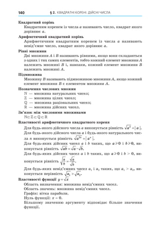 § 2. КВАДРАТНІ КОРЕНІ. ДІЙСНІ ЧИСЛА
140
вадратни корінь
Квадратним коренем із числа a називають число, квадрат якого
дорівнює a.
Ари етични квадратни корінь
Арифметичним квадратним коренем із числа a називають
невід’ємне число, квадрат якого дорівнює a.
Рівні ножини
Äві множини і називають рівними, як о вони складаються
з одних і тих самих елементів, тобто кожний елемент множини
належить множині і, навпаки, кожний елемент множини
належить множині .
Під ножина
Множину називають підмножиною множини , як о кожний
елемент множини є елементом множини .
Позначення числових ножин
 множина натуральних чисел
 множина цілих чисел
 множина раціональних чисел
 множина дійсних чисел.
в язок іж числови и ножина и
N   
Властивості ари етичного квадратного кореня
Äля будь-якого дійсного числа а виконується рівність a a
2
= .
Äля будь-якого дійсного числа а і будь-якого натурального чис-
ла виконується рівність a a
n n
2
= .
Äля будь-яких дійсних чисел а і таких, о a l 0 і bl 0, ви-
конується рівність ab a b
= æ .
Äля будь-яких дійсних чисел а і таких, о a l 0 і 0, ви-
конується рівність
a
b
a
b
= .
Äля будь-яких невід’ємних чисел a1 і a2 таких, о a1 a2, ви-
конується нерівність a a
1 2.
Властивості унк ії y x
=
Область визначення: множина невід’ємних чисел.
Область значень: множина невід’ємних чисел.
Графік: вітка параболи.
Нуль функції: = 0.
Більшому значенню аргументу відповідає більше значення
функції.
 