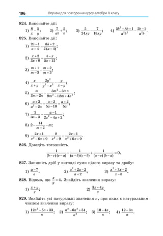 Вправи для повторення курсу алгебри 8 класу
196
8 . Виконайте дії:
1)
8 5
x y
− ; 2)
7 5
ab b
+ ; 3)
5
24
7
18
xy xy
− ; 4)
5 8 1 2 1
2
2 2 2
b b
a b
b
a b
  
 .
8 . Виконайте дії:
1)
2 1
4
3 2
2 4
a
a
a
a





( )
;
2)
x
x
x
x





2
3 9
4
5 15
;
3)
m
m
m
m





1
3
2
3
;
4)
x
x y
y
y x
y
x y
  
 
2 2
2 2
;
5)
m
m n
m mn
m m n
3 2
3 3
9 12 4
2
2 2


 
 ;
6)
a
a a
a
a
a
a





 
3
2
2
5 10
2
5
2
;
7)
3
3 3
1
2 4 2
2
a
a
a a


 
 ;
8) 2
14
2
− −
−
m
m;
9)
2 1
6 9
8
9
2 1
6 9
2 2 2
x
x x x
x
x x

  

 
  .
8 . Äоведіть тотожність
1 1 1
0
( ) ( ) ( ) ( ) ( ) ( )
.
b c c a a b c b a c b a
     
  
8 . Запишіть дріб у вигляді суми цілого виразу та дробу:
1)
a
a
−7
; 2)
a a
a
2
2 2
2
 

; 3)
x x
x
2
3 2
3
 

.
8 8. Відомо, о
x
y
= 4. Знайдіть значення виразу:
1)
x y
x
+
; 2)
3 4
x y
x
+
.
8 . Знайдіть усі натуральні значення , при яких є натуральним
числом значення виразу:
1)
12 5 33
2
n n
n
 
; 2)
n n
n
3 2
2
6 54
 
; 3)
10 4
− n
n
; 4)
12 3
− n
n
.
 