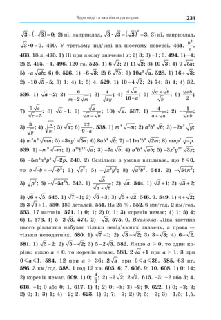 Відповіді та вказівки до вправ 231
3 3 0
+ −
( )= ; 2) ні, наприклад, 3 3 3 3
2
æ     ; 3) ні, наприклад,
3 0 0
æ = . . У третьому під’їзді на шостому поверсі. .
b
a
2
.
. 18 л. . 1) Ні при якому значенні 2) 3 3) 1 3. . 1) 4
2) 2. . 4. . 120 га. . 1) 6 2; 2) 11 2; 3) 10 3; 4) 9 5a;
5) −a ab; 6) 0. . 1) −6 3; 2) 6 7b; 3) 10 3
a a. 8. 1) 16 3
+ ;
2) − −
10 5 5; 3) 1 4) 1 5) 4. . 1) 10 4 2
− ; 2) 74 3) 4 4) 32.
. 1) a −2; 2)
6
2
m m
−
; 3)
4
xy
; 4)
4
16
a
a
−
; 5)
a b
b
+
; 6)
ab
2
;
7)
3
5
c
c +
; 8) a −1; 9)
a
a b
−
; 10) x. . 1)
4
a a
+
; 2) −
1
ab
;
3)
3
y
; 4)
n
m
; 5) x; 6)
22
9 − a
. 8. 1) m m
4
− ; 2) a b b
2 6
; 3) −2 3
x y;
4) m n mn
3 3
; 5) −3 5
7
xy x; 6) 8 4
ab b; 7) −11 2
5 9
m b m; 8) mnp p
7
− .
. 1) − −
m m
9
; 2) a b a
11 12
; 3) −7a b; 4) a b ab
4 4
; 5) −3 3
7 17
x y x;
6) − −
5 2
3 3 3
m n p p. . 2) Оскільки з умови випливає, о b m0,
то b b b
    3
; 3) c7
; 5) − x y
3 5
; 8) a b
3 3
. . 2) − 54 2
n ;
3) p5
; 6) − −5 9
a b. . 1)
b
a b
+
; 2) a. . 1) 2 1
+ ; 2) 3 2
+ ;
3) 6 5
+ . . 1) 7 1
+ ; 2) 6 3
+ ; 3) 5 2
+ . . 9. . 1) 4 2
+ ;
2) 3 3 1
+ . . 180 деталей. . На 25 . . 6 км/год, 2 км/год.
. 17 вагонів. . 1) 0 1 2) 0 1 3) коренів немає 4) 1 5) 4
6) 1. . 4) 5 2 3
− . . 2) − 2. . 0. Вказ вка. Ліва частина
цього рівняння набуває тільки невід’ємних значень, а права
тільки недодатних. 8 . 1) 7 1
− ; 2) 3 2
− ; 3) 3 3
− ; 4) 6 2
− .
8 . 1) 5 2
− ; 2) 5 2
− ; 3) 5 2 3
− . 8 . Як о a l 0, то один ко-
рінь як о a 0, то коренів немає. 8 . 2 1
a + при a 1 3 при
0 1
m m
a . 8 . 12 при a 36 2 a при 0 36
m m
a . 8 . 63 кг.
8 . 3 км/год. 88. 1 год 12 хв. . 6 7. . 9 10. 8. 1) 0 14
2) коренів немає. . 1) 0
4
3
; 2) −2 2; 2 2. . 3 2 або 3 4.
. 1 0 або 0 1. . 1) 4 2) 0 8 3) 9 9. . 1) 0 3 3
2) 0 1 3) 1 4) 2 2. . 1) 0 7 7 2) 0 5 7 3) 1,5 1,5.
 