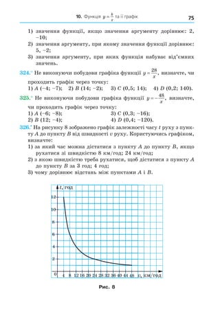 75
10. Функція y
k
x
= .та її графік
1) значення функції, як о значення аргументу дорівнює: 2,
10
2) значення аргументу, при якому значення функції дорівнює:
5, 2
3) значення аргументу, при яких функція набуває від’ємних
значень.
. Не виконуючи побудови графіка функції y
x
=
28
, визначте, чи
проходить графік через точку:
1) ( 4 7) 2) (14 2) 3) C (0,5 14) 4) (0,2 140).
. Не виконуючи побудови графіка функції y
x
 
48
, визначте,
чи проходить графік через точку:
1) ( 6 8) 3) C (0,3 16)
2) (12 4) 4) (0,4 120).
. На рисунку 8 зображено графік залежності часу руху з пунк-
ту до пункту від швидкості руху. Користуючись графіком,
визначте:
1) за який час можна дістатися з пункту до пункту , як о
рухатися зі швидкістю 8 км/год 24 км/год
2) з якою швидкістю треба рухатися, об дістатися з пункту
до пункту за 3 год 4 год
3) чому дорівнює відстань між пунктами і .
0 4
4
12
12
, год
год
год
10
10
8
8
6
6
4
4
2
2
8
8
8 48
48
48
48
48
44
44
44
44
44 ,
,
, км
км
км
км/
/год
год
12
12
12
12
12 16
16
16 20
20
20
20
20 24
24
24
24
24 28
28
28
28
28 32
32
32
32
32 36
36
36
36
36 40
40
40
40
40
Рис. 8
 