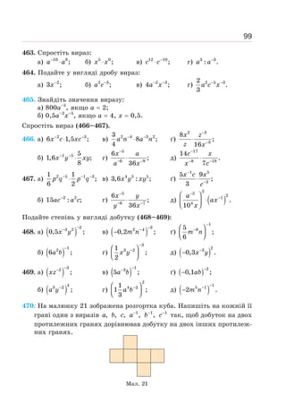 99
463. Спростіть вираз:
а) 10 8
;
−
⋅
a a б) 5 0
;
⋅
x x в) 12 10
;
−
⋅
c c г) 3 3
: .
−
a a
464. Подайте у вигляді дробу вираз:
а) 2
3 ;
−
x б) 2 3
;
−
a c в) 2 3
4 ;
− −
a x г) 2 5 3
2
.
3
− −
a c x
465. Знайдіть значення виразу:
а) 800а–5
, якщо а = 2;
б) 0,5а–2
х–5
, якщо а = 4, х = 0,5.
Спростіть вираз (466–467).
466. а) 2 3
6 1,5 ;
− −
⋅
x c xc в) 2 4 3 2
3
8 ;
4
− −
⋅
a n a n ґ)
2 3
3
8
;
16
−
−
⋅
x z
z x
б) 1 5 5
1,6 ;
8
− −
⋅
x y xy г)
5
6 9
6
;
36
−
− −
⋅
x a
a x
д)
17
8 18
14
.
7
−
− −
⋅
c x
x c
467. а) 2 5 1 3
1 1
;
6 2
− − −
⋅
p q p q в) 4 5 5
3,6 : ;
x y xy ґ)
1 5
3
5 9
;
3
−
−
⋅
x c x
c
б) 2 2
15 : ;
−
ac a c г)
5
6 7
6
;
36
−
− −
⋅
x y
y x
д) ( )
2
2
2
1
4
.
10
−
−
⎛ ⎞
⋅
⎜ ⎟
⎝ ⎠
a
ax
x
Подайте степінь у вигляді добутку (468–469):
468. a) ( )
2
3 2
0,5 ;
−
−
x y в) ( )
3
2 4
0,2 ;
−
−
− m n ґ)
1
8
5
;
6
−
−
⎛ ⎞
⎜ ⎟
⎝ ⎠
m n
б) ( )
1
2
6 ;
−
a b г)
3
3 2
1
;
2
−
−
⎛ ⎞
⎜ ⎟
⎝ ⎠
x y д) ( )
2
3
0,3 .
−
− x y
469. a) ( )
3
2
;
−
−
xz в) ( )
1
3
5 ;
−
−
a b ґ) ( ) 2
0,1 ;
−
− ab
б) ( )
4
3 2
;
−
a y г)
2
4 2
1
1 ;
3
−
⎛ ⎞
⎜ ⎟
⎝ ⎠
a b д) ( )
1
5 1
2 .
−
−
− m n
470. На малюнку 21 зображена розгортка куба. Напишіть на кожній її
грані один з виразів 1 1 1
, , , , ,
− − −
a b c a b c так, щоб добуток на двох
протилежних гранях дорівнював добутку на двох інших протилеж-
них гранях.
Мал. 21
 