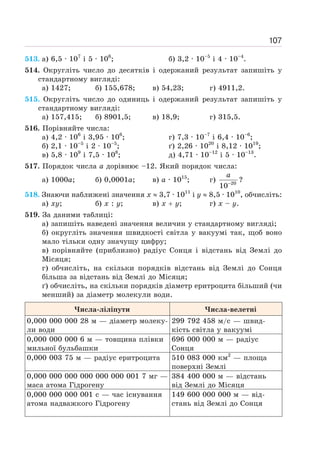 107
513. а) 6,5 · 107
і 5 · 106
; б) 3,2 · 10–5
і 4 · 10–4
.
514. Округліть число до десятків і одержаний результат запишіть у
стандартному вигляді:
а) 1427; б) 155,678; в) 54,23; г) 4911,2.
515. Округліть число до одиниць і одержаний результат запишіть у
стандартному вигляді:
а) 157,415; б) 8901,5; в) 18,9; г) 315,5.
516. Порівняйте числа:
а) 4,2 · 106
і 3,95 · 106
; г) 7,3 · 10–7
і 6,4 · 10–6
;
б) 2,1 · 10–5
і 2 · 10–5
; ґ) 2,26 · 1020
і 8,12 · 1019
;
в) 5,8 · 109
і 7,5 · 108
; д) 4,71 · 10–12
і 5 · 10–13
.
517. Порядок числа а дорівнює –12. Який порядок числа:
а) 1000а; б) 0,0001а; в) а · 1015
; г) 20
10−
a
?
518. Знаючи наближені значення х ≈ 3,7 · 1011
і у ≈ 8,5 · 1010
, обчисліть:
а) ху; б) х : у; в) х + у; г) х – у.
519. За даними таблиці:
а) запишіть наведені значення величин у стандартному вигляді;
б) округліть значення швидкості світла у вакуумі так, щоб воно
мало тільки одну значущу цифру;
в) порівняйте (приблизно) радіус Сонця і відстань від Землі до
Місяця;
г) обчисліть, на скільки порядків відстань від Землі до Сонця
більша за відстань від Землі до Місяця;
ґ) обчисліть, на скільки порядків діаметр еритроцита більший (чи
менший) за діаметр молекули води.
Числа-ліліпути Числа-велетні
0,000 000 000 28 м — діаметр молеку-
ли води
299 792 458 м/с — швид-
кість світла у вакуумі
0,000 000 000 6 м — товщина плівки
мильної бульбашки
696 000 000 м — радіус
Сонця
0,000 003 75 м — радіус еритроцита 510 083 000 км2
— площа
поверхні Землі
0,000 000 000 000 000 000 001 7 мг —
маса атома Гідрогену
384 400 000 м — відстань
від Землі до Місяця
0,000 000 000 001 с — час існування
атома надважкого Гідрогену
149 600 000 000 м — від-
стань від Землі до Сонця
 
