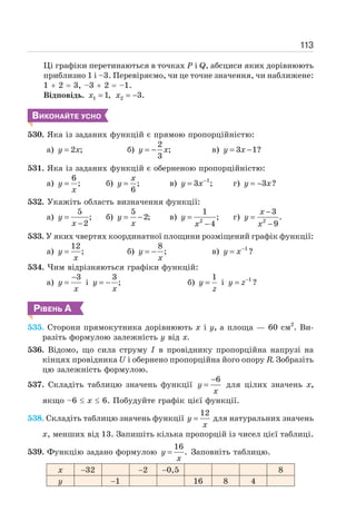 113
Ці графіки перетинаються в точках Р і Q, абсциси яких дорівнюють
приблизно 1 і –3. Перевіряємо, чи це точне значення, чи наближене:
1 + 2 = 3, –3 + 2 = –1.
Відповідь. 1 2
1, 3.
= = −
x x
ВИКОНАЙТЕ УСНО
530. Яка із заданих функцій є прямою пропорційністю:
а) 2 ;
=
y x б)
2
;
3
= −
y x в) 3 1?
= −
y x
531. Яка із заданих функцій є оберненою пропорційністю:
а)
6
;
=
y
x
б) ;
6
=
x
y в) 1
3 ;
−
=
y x г) 3 ?
= −
y x
532. Укажіть область визначення функції:
а)
5
;
2
=
−
y
x
б)
5
2;
= −
y
x
в) 2
1
;
4
=
−
y
x
г) 2
3
.
9
−
=
−
x
y
x
533. У яких чвертях координатної площини розміщений графік функції:
а)
12
;
=
y
x
б)
8
;
= −
y
x
в) 1
?
−
=
y x
534. Чим відрізняються графіки функцій:
а)
3
−
=
y
x
і
3
;
= −
y
x
б)
1
=
y
z
і 1
?
−
=
y z
РІВЕНЬ А
535. Сторони прямокутника дорівнюють х і y, а площа — 60 см2
. Ви-
разіть формулою залежність у від х.
536. Відомо, що сила струму І в провіднику пропорційна напрузі на
кінцях провідника U і обернено пропорційна його опору R. Зобразіть
цю залежність формулою.
537. Складіть таблицю значень функції
6
y
x
−
= для цілих значень х,
якщо –6 ≤ х ≤ 6. Побудуйте графік цієї функції.
538. Складіть таблицю значень функції
12
=
y
x
для натуральних значень
х, менших від 13. Запишіть кілька пропорцій із чисел цієї таблиці.
539. Функцію задано формулою
16
.
=
y
x
Заповніть таблицю.
x −32 −2 −0,5 8
y −1 16 8 4
 