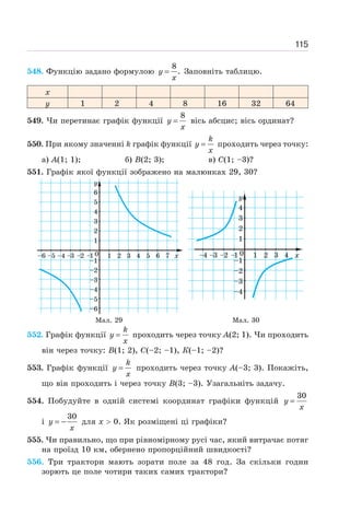 115
548. Функцію задано формулою
8
.
=
y
x
Заповніть таблицю.
x
y 1 2 4 8 16 32 64
549. Чи перетинає графік функції
8
y
x
= вісь абсцис; вісь ординат?
550. При якому значенні k графік функції =
k
y
x
проходить через точку:
а) А(1; 1); б) В(2; 3); в) С(1; –3)?
551. Графік якої функції зображено на малюнках 29, 30?
–6 –5 –4 –3 –2 –
1 0 1 2 3 4 5 6 7 x
Мал. 29 Мал. 30
552. Графік функції =
k
y
x
проходить через точку А(2; 1). Чи проходить
він через точку: B(1; 2), С(–2; –1), К(–1; –2)?
553. Графік функції =
k
y
x
проходить через точку А(–3; 3). Покажіть,
що він проходить і через точку B(3; –3). Узагальніть задачу.
554. Побудуйте в одній системі координат графіки функцій
30
=
y
x
і
30
= −
y
x
для х  0. Як розміщені ці графіки?
555. Чи правильно, що при рівномірному русі час, який витрачає потяг
на проїзд 10 км, обернено пропорційний швидкості?
556. Три трактори мають зорати поле за 48 год. За скільки годин
зорють це поле чотири таких самих трактори?
 