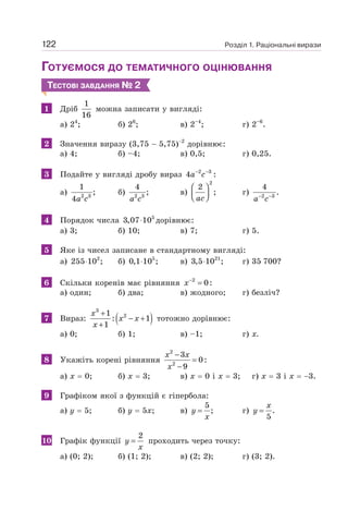 Розділ 1. Раціональні вирази
122
ГОТУЄМОСЯ ДО ТЕМАТИЧНОГО ОЦІНЮВАННЯ
ТЕСТОВІ ЗАВДАННЯ № 2
1 Дріб
1
16
можна записати у вигляді:
а) 24
; б) 26
; в) 2–4
; г) 2–6
.
2 Значення виразу (3,75 − 5,75)−2
дорівнює:
а) 4; б) –4; в) 0,5; г) 0,25.
3 Подайте у вигляді дробу вираз 2 3
4 :
− −
a c
а) 2 3
1
;
4a c
б) 2 3
4
;
a c
в)
2
2
;
⎛ ⎞
⎜ ⎟
⎝ ⎠
ac
г) 2 3
4
.
− −
a c
4 Порядок числа 5
3,07 10
⋅ дорівнює:
а) 3; б) 10; в) 7; г) 5.
5 Яке із чисел записане в стандартному вигляді:
а) 2
255 10 ;
⋅ б) 5
0,1 10 ;
⋅ в) 21
3,5 10 ;
⋅ г) 35 700?
6 Скільки коренів має рівняння 2
0:
−
=
x
а) один; б) два; в) жодного; г) безліч?
7 Вираз: ( )
3
2
1
: 1
1
+
− +
+
x
x x
x
тотожно дорівнює:
а) 0; б) 1; в) –1; г) х.
8 Укажіть корені рівняння
2
2
3
0:
9
−
=
−
x x
x
а) х = 0; б) х = 3; в) х = 0 і х = 3; г) х = 3 і х = −3.
9 Графіком якої з функцій є гіпербола:
а) у = 5; б) у = 5х; в)
5
;
=
y
x
г) .
5
=
x
y
10 Графік функції
2
=
y
x
проходить через точку:
а) (0; 2); б) (1; 2); в) (2; 2); г) (3; 2).
 