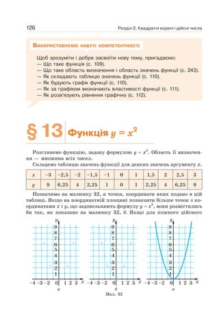 Розділ 2. Квадратні корені і дійсні числа
126
Щоб зрозуміти і добре засвоїти нову тему, пригадаємо:
— Що таке функція (с. 109).
— Що таке область визначення і область значень функції (с. 243).
— Як складають таблицю значень функції (с. 110).
— Як будують графік функції (с. 110).
— Як за графіком визначають властивості функції (с. 111).
— Як розв’язують рівняння графічно (с. 112).
ВИКОРИСТОВУЄМО НАБУТІ КОМПЕТЕНТНОСТІ
§13 Функція у = х2
Розглянемо функцію, задану формулою у = х2
. Область її визначен-
ня — множина всіх чисел.
Складемо таблицю значень функції для деяких значень аргументу х.
x –3 –2,5 –2 –1,5 –1 0 1 1,5 2 2,5 3
y 9 6,25 4 2,25 1 0 1 2,25 4 6,25 9
Позначимо на малюнку 32, а точки, координати яких подано в цій
таблиці. Якщо на координатній площині позначити більше точок з ко-
ординатами х і у, що задовольняють формулу у = х2
, вони розмістились
би так, як показано на малюнку 32, б. Якщо для кожного дійсного
Мал. 32
б в
а
 