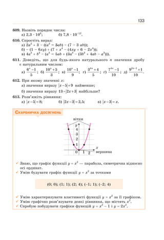 133
609. Назвіть порядок числа:
а) 2,3 · 108
; б) 7,8 · 10–12
.
610. Спростіть вираз:
а) 2а2
+ 3 – ((а2
– 5ab) – (7 – 3 ab));
б) – (1 – 6ху) + (7 + х4
– (4ху + 6 – 2х4
));
в) 4а3
+ b3
– (а3
– 5ab + (3а3
– (3b3
+ 4ab – а3
))).
611. Доведіть, що для будь-якого натурального п значення дробу
є натуральним числом:
а)
6 1
5
−
n
; б)
10 5
3
+
n
; в)
10 1
;
9
−
n
г)
4
3 4
5
+
n
; ґ)
4
7 1
10
−
n
; д)
2 1
9 1
.
10
−
+
n
612. При якому значенні х:
а) значення виразу 5 9
− +
x найменше;
б) значення виразу 13 2 3
x
− + найбільше?
613. Розв’яжіть рівняння:
а) x − =
5 8; б) x − =
2 3 2,5; в) 3 .
− =
x x
СКАРБНИЧКА ДОСЯГНЕНЬ
9 Знаю, що графік функції у = х2
— парабола, симетрична відносно
осі ординат.
9 Умію будувати графік функції у = х2
за точками
(0; 0); (1; 1); (2; 4); (−1; 1); (−2; 4)
9 Умію характеризувати властивості функції у = х2
за її графіком.
9 Умію графічно розв’язувати деякі рівняння, що містять х2
.
9 Спробую побудувати графіки функцій у = х2
− 1 і у = 2х2
.
2
1
0
1
2
3
4
y
х
вершина
вітки
 