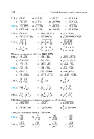 Розділ 2. Квадратні корені і дійсні числа
154
719. а) 8 50;
⋅ в) 20 45;
⋅ ґ) 72 72;
⋅ е) 2,5 6,4;
⋅
б) 40 90;
⋅ г) 7 63;
⋅ д) 18 98;
⋅ є) 9,8 7,2.
⋅
720. а) 10 490;
⋅ в) 7 700;
⋅ ґ) 72 32;
⋅ е) 1,6 90;
⋅
б) 360 40;
⋅ г) 12 48;
⋅ д) 80 45;
⋅ є) 6,4 250.
⋅
721. а) 4 9 25;
⋅ ⋅ в) 144 36 25 9;
⋅ ⋅ ⋅ ґ) 25 16 81;
⋅ ⋅
б) 36 225 144;
⋅ ⋅ г) 64 100 9;
⋅ ⋅ д) 1,69 0,0001 0,16.
⋅ ⋅
722. а)
7 1
2 ;
9 4
⋅ в)
1 6
12 10 ;
4 25
⋅ ґ)
8 50 49
;
27 81 3
⋅ ⋅
⋅ ⋅
б)
1
5 9;
16
⋅ г)
9 25 81
;
4 49 121
⋅ ⋅ д)
16 49 64
.
25 36 81
⋅ ⋅
Обчисліть значення добутку (723–727).
723. а) 2 32;
⋅ г) 11 44;
⋅ е) 200 0,18;
⋅
б) 14 56;
⋅ ґ) 15 60;
⋅ є) 12,5 24,5;
⋅
в) 75 3;
⋅ д) 135 15;
⋅ ж) 3,2 80.
⋅
724. а) 50 8;
⋅ г) 11 99;
⋅ е) 1,2 120;
⋅
б) 3 12;
⋅ ґ) 37 3700;
⋅ є) 40 62,5;
⋅
в) 2 242;
⋅ д) 444 111;
⋅ ж) 1,44 0,49.
⋅
725. а)
2 6
;
3 25
⋅ б)
5
5;
9
⋅ в)
3
6.
8
⋅
726. а)
1
41 ;
41
⋅ б)
1 1
3 1 ;
3 5
⋅ в)
1 8
3 .
2 7
⋅
727. а)
4 3
1 1 ;
9 13
⋅ б)
1 8
1 1 ;
16 7
⋅ в) ⋅
1 1
3 1 .
5 4
728. Користуючись таблицею квадратів, обчисліть:
а) 202 500; в) 33,64; ґ) 2 230 400;
б) 4 840 000; г) 152 100;
− д)
1
7 290 000.
2
Знайдіть значення частки (729–730).
729. а)
32
;
50
б)
7
;
112
в)
12
;
108
г)
52
.
13
730. а)
2,5
;
90
б)
96
;
1,5
в)
4,8
;
0,3
г)
2,7
.
4,8
 