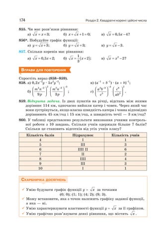 Розділ 2. Квадратні корені і дійсні числа
174
855. Чи має розв’язки рівняння:
а) 3;
= +
x x б) 1 0;
+ + =
x x в) 0,5 4?
= −
x x
856*. Побудуйте графік функції:
а) 3;
= +
y x б) 3;
= +
y x в) 3.
= −
y x
857. Скільки коренів має рівняння:
а) 0,5 2;
= +
x x б) ( )
1
2 ;
3
= +
x x в) 2
2?
= −
x x
ВПРАВИ ДЛЯ ПОВТОРЕННЯ
Спростіть вираз (858–859).
858. а) 0,2х–2
у · 5х2
y–2
; в) (а–1
+ b–1
) · (а + b)–1
;
б)
2 3
4 2 2 3
;
9 3
−
− −
⎛ ⎞ ⎛ ⎞
⋅
⎜ ⎟ ⎜ ⎟
⎝ ⎠ ⎝ ⎠
m n m n
p p
г)
3 2
4 3 8
5 3
.
−
−
⎛ ⎞ ⎛ ⎞
⋅
⎜ ⎟ ⎜ ⎟
⎝ ⎠ ⎝ ⎠
a b c
c ab
859. Відкрита задача. Із двох пунктів на річці, відстань між якими
дорівнює 114 км, одночасно вийшли катер і човен. Через який час
вони зустрінуться, якщо власна швидкість катера і човна відповідно
дорівнюють 45 км/год і 15 км/год, а швидкість течії — 3 км/год?
860. У таблиці представлено результати виконання учнями контроль-
ної роботи з 10 завдань. Скільки учнів одержали більше 7 балів?
Скільки це становить відсотків від усіх учнів класу?
Кількість балів Підрахунок Кількість учнів
4 I 1
5 III 3
6 IIII II 6
7 II 2
8 IIII 4
9 III 3
10 I 1
СКАРБНИЧКА ДОСЯГНЕНЬ
9 Умію будувати графік функції у = x за точками
(0; 0); (1; 1); (4; 2); (9; 3).
9 Можу встановити, яка з точок належить графіку заданої функції,
а яка — ні.
9 Умію характеризувати властивості функції у = x за її графіком.
9 Умію графічно розв’язувати деякі рівняння, що містять x .
 