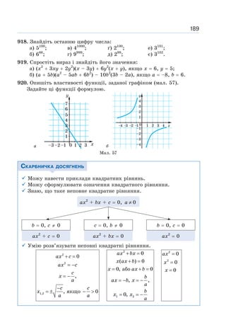 189
918. Знайдіть останню цифру числа:
а) 5100
; в) 41000
; ґ) 2100
; е) 3101
;
б) 666
; г) 9999
; д) 299
; є) 3102
.
919. Спростіть вираз і знайдіть його значення:
а) (х2
+ 3ху + 2у2
)(х – 3у) + 6у2
(х + у), якщо х = 6, у = 5;
б) (а + 5b)(а2
– 5ab + 6b2
) – 10b2
(3b – 2а), якщо а = –8, b = 6.
920. Опишіть властивості функції, заданої графіком (мал. 57).
Задайте ці функції формулою.
СКАРБНИЧКА ДОСЯГНЕНЬ
9 Можу навести приклади квадратних рівнянь.
9 Можу сформулювати означення квадратного рівняння.
9 Знаю, що таке неповне квадратне рівняння.
ax2
+ bx + c = 0, 0
≠
a
c = 0, b 0
ax2
+ bx = 0
b = 0, c 0
ax2
+ c = 0
b = 0, c = 0
ax2
= 0
9 Умію розв’язувати неповні квадратні рівняння.
2
2
1,2
0
,
, якщо 0
ax c
ax c
c
x
a
c с
x
a a
+ =
= −
= −
−
= ± − 
2
1 2
0
( ) 0
0, або 0
, ,
0,
ax bx
x ax b
x ax b
b
ax b x
a
b
x x
a
+ =
+ =
= + =
= − = −
= = −
2
2
0
0
0
ax
x
x
=
=
=
Мал. 57
а б
 