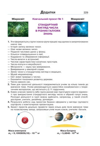 229
Мікросвіт Навчальний проєкт № 1 Макросвіт
СТАНДАРТНИЙ
ВИГЛЯД ЧИСЛА
В РІЗНИХ ГАЛУЗЯХ
ЗНАНЬ
1. Учні формуються у групи і кожна група працює над однією із запропонованих
нижче тем.
— Історія запису великих чисел.
— Нові назви великих чисел.
— Подання числових даних у фізиці.
— Кількісні співвідношення в хімії.
— Кодування та збереження інформації.
— Числа-велетні в астрономії.
— Числові характеристики космічних просторів.
— Числа-ліліпути в мікробіології.
— Метрологія — наука про вимірювання.
— Вимірювання у ювелірній справі.
— Запис чисел у стандартному вигляді в медицині.
— Музей мікромініатюр.
— Світ живої природи у числах.
— Економічні показники розвитку держави.
— Числа навколо нас.
2. Теми для проєктної діяльності повідомляються учням за кілька тижнів до
вивчення теми. Учням рекомендується самостійно ознайомитися з теоре-
тичним матеріалом, що міститься у § 11 підручника.
3. Кожен учасник проєкту (або група разом) має підготувати короткі відомос-
ті про використання стандартного вигляду числа в обраній галузі знань.
Розподіл діяльності в групі можна здійснити, наприклад, у такий спосіб:
дослідник, учитель, дизайнер, доповідач.
4. Результати роботи над проєктом бажано оформити у вигляді групового
портфоліо з комп’ютерною презентацією.
5. Захист проєктів доцільно провести через кілька днів після вивчення теми
на позакласному заході, запросивши учнів інших класів, учителів і батьків.
Маса електрона
me = 9,1093826(16) × 10−31
кг
Маса Сатурна
mс = 5,6846 · 1026
кг
ДОДАТКИ
 