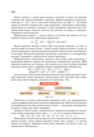 242
Числа, змінні, а також різні записи, складені із чисел чи змінних
і знаків дій, разом називають виразами. Вирази бувають числові (на-
приклад, 3 – 0,5 : 6) і зі змінними (наприклад, 3х, 2ab, с2
– 3). Якщо
вираз не містить жодних дій, крім додавання, віднімання, множення,
піднесення до степеня і ділення, то його називають раціональним. Ра-
ціональний вираз, який не містить дії ділення на вираз зі змінною,
називають цілим виразом.
Найпростіші вирази — числа, змінні, їх степені або добутки. Їх на-
зивають одночленами. Приклади одночленів:
4 ;
x
2
;
3
2
3 ;
− x 3
1
3 ;
3
− am 2
2 3 .
⋅
ax ax
Якщо одночлен містить тільки один числовий множник, до того ж
поставлений на перше місце, і якщо кожна змінна входить тільки до
одного множника, такий одночлен називають одночленом стандартно-
го вигляду. Числовий множник одночлена, записаного в стандартному
вигляді, називають коефіцієнтом цього одночлена.
Перемножуючи одночлени, ставлять між ними знак множення і
одержаний добуток зводять до одночлена стандартного вигляду. Щоб
піднести одночлен до степеня, слід піднести до цього степеня кожний
множник одночлена і знайдені степені перемножити. Наприклад,
2ах · (–3х2
) = 2 · (–3) · а · х · х2
= –6ах3
;
(0,3nc3
)2
= 0,32
· п2
· (с3
)2
= 0,09п 2
c 6
.
Суму кількох одночленів називають многочленом. Для зручності кож-
ний одночлен також вважають многочленом. Як пов’язані між собою
різні види цілих виразів, показано на схемі (мал. 72).
Мал. 72
Подібними членами многочлена називають такі, що відрізняються
тільки коефіцієнтами або й зовсім не відрізняються. Многочлен записано
в стандартному вигляді, якщо всі його члени — одночлени стандартного
вигляду і серед них немає подібних.
Додаючи многочлени, користуються правилом розкриття дужок:
якщо перед дужками стоїть знак « + », то їх не пишуть. Наприклад,
(2а + 3) + (а2
– 2а – 4) = 2а + 3 + а2
– 2а – 4 = а2
– 1.
Віднімаючи многочлен від многочлена, користуються правилом роз-
криття дужок: якщо перед дужками стоїть знак «мінус», то дужки
можна не писати, змінивши знаки всіх доданків, які були в них, на
протилежні. Наприклад,
 