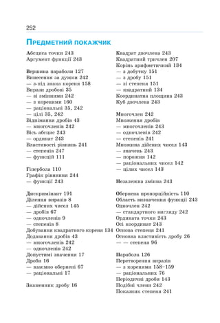 252
ПРЕДМЕТНИЙ ПОКАЖЧИК
Абсциса точки 243
Аргумент функції 243
Вершина параболи 127
Винесення за дужки 242
— з-під знака кореня 158
Вирази дробові 35
— зі змінними 242
— з коренями 160
— раціональні 35, 242
— цілі 35, 242
Віднімання дробів 43
— многочленів 242
Вісь абсцис 243
— ординат 243
Властивості рівнянь 241
— степенів 247
— функцій 111
Гіпербола 110
Графік рівняння 244
— функції 243
Дискримінант 191
Ділення виразів 8
— дійсних чисел 145
— дробів 67
— одночленів 9
— степенів 8
Добування квадратного кореня 134
Додавання дробів 43
— многочленів 242
— одночленів 242
Допустимі значення 17
Дроби 16
— взаємно обернені 67
— раціональні 17
Знаменник дробу 16
Квадрат двочлена 243
Квадратний тричлен 207
Корінь арифметичний 134
— з добутку 151
— з дробу 151
— зі степеня 151
— квадратний 134
Координатна площина 243
Куб двочлена 243
Многочлен 242
Множення дробів
— многочленів 243
— одночленів 242
— степенів 241
Множина дійсних чисел 143
— значень 243
— порожня 142
— раціональних чисел 142
— цілих чисел 143
Незалежна змінна 243
Обернена пропорційність 110
Область визначення функції 243
Одночлен 242
— стандартного вигляду 242
Ордината точки 243
Осі координат 243
Основа степеня 241
Основна властивість дробу 26
— — степеня 96
Парабола 126
Перетворення виразів
— з коренями 158–159
— раціональних 76
Періодичні дроби 143
Подібні члени 242
Показник степеня 241
 