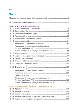 254
ЗМІСТ
Шановні восьмикласники й восьмикласниці! . . . . . . . . . . . . . . . . . . . . 3
Як працювати з підручником . . . . . . . . . . . . . . . . . . . . . . . . . . . . . . . . . 4
Розділ 1. РАЦІОНАЛЬНІ ВИРАЗИ
§ 1. Ділення степенів і одночленів . . . . . . . . . . . . . . . . . . . . . . . . . . . 8
§ 2. Ділення і дроби . . . . . . . . . . . . . . . . . . . . . . . . . . . . . . . . . . . . . . 16
§ 3. Основна властивість дробу . . . . . . . . . . . . . . . . . . . . . . . . . . . . . 26
§ 4. Раціональні вирази . . . . . . . . . . . . . . . . . . . . . . . . . . . . . . . . . . . 35
§ 5. Додавання і віднімання дробів. . . . . . . . . . . . . . . . . . . . . . . . . . 43
§ 6. Множення дробів . . . . . . . . . . . . . . . . . . . . . . . . . . . . . . . . . . . . . 54
Завдання для самостійної роботи. . . . . . . . . . . . . . . . . . . . . . . 64
Готуємося до тематичного оцінювання
Тестові завдання № 1 . . . . . . . . . . . . . . . . . . . . . . . . . . . . . . . . 65
Типові завдання до контрольної роботи № 1 . . . . . . . . . . . . . 66
§ 7. Ділення дробів . . . . . . . . . . . . . . . . . . . . . . . . . . . . . . . . . . . . . . . 67
§ 8. Перетворення раціональних виразів . . . . . . . . . . . . . . . . . . . . . 76
§ 9. Раціональні рівняння . . . . . . . . . . . . . . . . . . . . . . . . . . . . . . . . . 86
§ 10. Степені з цілими показниками. . . . . . . . . . . . . . . . . . . . . . . . . . 95
§ 11. Стандартний вигляд числа . . . . . . . . . . . . . . . . . . . . . . . . . . . . 103
§ 12. Функція =
k
y
x
. . . . . . . . . . . . . . . . . . . . . . . . . . . . . . . . . . . . . . 109
Завдання для самостійної роботи. . . . . . . . . . . . . . . . . . . . . . 119
Історичні відомості . . . . . . . . . . . . . . . . . . . . . . . . . . . . . . . . . 120
Головне в розділі . . . . . . . . . . . . . . . . . . . . . . . . . . . . . . . . . . . . 121
Готуємося до тематичного оцінювання
Тестові завдання № 2 . . . . . . . . . . . . . . . . . . . . . . . . . . . . . . . 122
Типові завдання до контрольної роботи № 2 . . . . . . . . . . . . 123
Розділ 2. КВАДРАТНІ КОРЕНІ І ДІЙСНІ ЧИСЛА
§ 13. Функція у = х2
. . . . . . . . . . . . . . . . . . . . . . . . . . . . . . . . . . . . . . 126
§ 14. Квадратні корені . . . . . . . . . . . . . . . . . . . . . . . . . . . . . . . . . . . . 134
§ 15. Числові множини. . . . . . . . . . . . . . . . . . . . . . . . . . . . . . . . . . . . 142
§ 16. Квадратний корінь із добутку, дробу, степеня. . . . . . . . . . . . 150
§ 17. Перетворення виразів з коренями . . . . . . . . . . . . . . . . . . . . . . 158
 