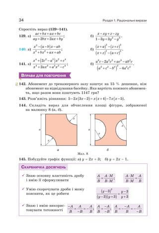 Розділ 1. Раціональні вирази
34
Спростіть вираз (139–141).
139. а) ;
2 2
+ + +
+ + +
ac bx ax bc
ay bx ax by
б) 2 3
.
1 3 3
− + −
− + −
x xy z zy
y y y
140. а)
( )
2
3 2
;
− − −
+ + +
x a b x ab
x bx ax ab
б)
( ) ( )
( ) ( )
2 2
2 2
.
+ − +
+ − +
x a z c
x z a c
141. а)
( )
4 2 2 2 4
4 3 2 2 4
2
;
2
+ − +
+ + −
x c a x c
x ax a x c
б)
( )
3 2 2 3 2
2
2 2 2 2 2
2
.
4
− + −
+ − −
a c a c ac ab c
a c b a c
ВПРАВИ ДЛЯ ПОВТОРЕННЯ
142. Абонемент до тренажерного залу коштує на 15 % дешевше, ніж
абонемент на відвідування басейну. Яка вартість кожного абонемен-
та, ящо разом вони коштують 1147 грн?
143. Розв’яжіть рівняння: ( ) ( ) ( )
5 2 3 2 4 7 5 .
− − = + − −
x x x x x x
144. Складіть вираз для обчислення площі фігури, зображеної
на малюнку 8 (а, б).
а б
Мал. 8
145. Побудуйте графік функції: а) y = 2x + 3; б) y = 2x − 1.
СКАРБНИЧКА ДОСЯГНЕНЬ
9 Знаю основну властивість дробу
і вмію її сформулювати
9 Умію скорочувати дроби і можу
пояснити, як це робити
9 Знаю і вмію викорис-
товувати тотожності
( )
( )( )
y y
y y y
− −
=
− + +
2
3 3
3 3 3
A A A
B B B
−
= = −
−
;
A M A
B M B
⋅
=
⋅
A A M
B B M
⋅
=
⋅
;
A A
B B
−
=
−
;
A A A
B B B
−
= − = −
−
 