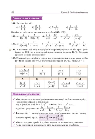 Розділ 1. Раціональні вирази
42
ВПРАВИ ДЛЯ ПОВТОРЕННЯ
181. Виконайте дії:
а)
2 5
1 ;
3 3
+ б)
2 5
;
3 6
+ в)
9
7 ;
11
− г)
5 1
1 .
21 35
−
Зведіть до спільного знаменника дроби (182–183).
182. а)
( )
4 −
a
a b
і
( )
;
20 −
b
a b
б)
+
x y
xyz
і 2
6
;
y
xz
в) 2 2
3
−
x a
і
( )2
1
.
+
+
x
x a
183. а)
( )
2 1
−
x
x
і
( )
2
;
1
−
x x
б) 2
1
+
x x
і 2
1
;
2 1
x x
+ +
в) 2 2
2
−
a
a b
і .
18
b
a
184. У магазині діє акція: купуючи спортивну сумку за 824 грн і фут-
болку за 126 грн у комплекті, ви отримаєте знижку 15 %. Скільки
грошей можна зекономити?
185. Установіть відповідність між значеннями змінних, при яких дроби
(1–4) не мають змісту, і значеннями виразів (А–Д), якщо х = 1.
1 2 3 4
( )
2
2
2 3
2 1
x x
x x
− +
+ 3 6
x
x −
5
2 5
x
x
+
−
1
1
x
x
−
+
А Б В Г Д
2
2 3
1
x
x
+
+
2
1
2 3
x
x
−
+
( )
( )2
2 3
1
x
x
+
+
2
1
3 2
x x
x
+ −
−
2
1
2 3
x x
x
+ −
−
СКАРБНИЧКА ДОСЯГНЕНЬ
9 Можу навести приклади раціонального виразу і раціонального дробу.
9 Розрізняю вирази зі змінними:
• цілі раціональні 2х + 3ху5
; 1 − 0,5а; 2с − 1,1с2
; −х; …
• дробові раціональні
x
x +
2
5
;
2
7
c cx
c
−
;
1
5x y
−
;
2
3
x y
xy
−
.
9 Формулюю і використовую для розв’язування задач умову
рівності дробу нулю.
A
A
B
B
=
⎧
= ⎨
≠
⎩
0,
Якщо 0, то
0
9 Можу складати дроби і дробові вирази за вказаними умовами.
9 Хочу навчитися виконувати дії з раціональними дробами.
 