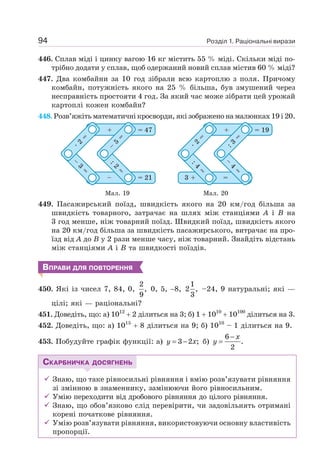 Розділ 1. Раціональні вирази
94
446. Сплав міді і цинку вагою 16 кг містить 55 % міді. Скільки міді по-
трібно додати у сплав, щоб одержаний новий сплав містив 60 % міді?
447. Два комбайни за 10 год зібрали всю картоплю з поля. Причому
комбайн, потужність якого на 25 % більша, був змушений через
несправність простояти 4 год. За який час може зібрати цей урожай
картоплі кожен комбайн?
448. Розв’яжіть математичні кросворди, які зображено на малюнках 19 і 20.
Мал. 19 Мал. 20
449. Пасажирський поїзд, швидкість якого на 20 км/год більша за
швидкість товарного, затрачає на шлях між станціями А і B на
3 год менше, ніж товарний поїзд. Швидкий поїзд, швидкість якого
на 20 км/год більша за швидкість пасажирського, витрачає на про-
їзд від А до B у 2 рази менше часу, ніж товарний. Знайдіть відстань
між станціями А і B та швидкості поїздів.
ВПРАВИ ДЛЯ ПОВТОРЕННЯ
450. Які із чисел 7, 84, 0,
2
,
9
0, 5, −8,
1
2 ,
3
–24, 9 натуральні; які —
цілі; які — раціональні?
451. Доведіть, що: а) 1012
+ 2 ділиться на 3; б) 1 + 1010
+ 10100
ділиться на 3.
452. Доведіть, що: а) 1015
+ 8 ділиться на 9; б) 1010
– 1 ділиться на 9.
453. Побудуйте графік функції: а) 3 2 ;
= −
y x б)
6
.
2
−
=
x
y
СКАРБНИЧКА ДОСЯГНЕНЬ
9 Знаю, що таке рівносильні рівняння і вмію розв’язувати рівняння
зі змінною в знаменнику, замінюючи його рівносильним.
9 Умію переходити від дробового рівняння до цілого рівняння.
9 Знаю, що обов’язково слід перевірити, чи задовільнять отримані
корені початкове рівняння.
9 Умію розв’язувати рівняння, використовуючи основну властивість
пропорції.
 