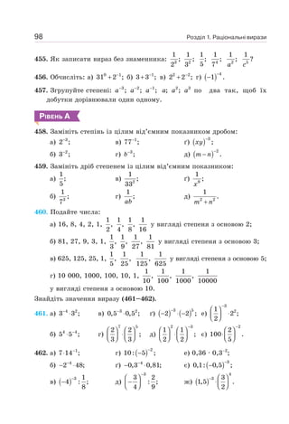 Розділ 1. Раціональні вирази
98
455. Як записати вираз без знаменника: 3 2 4 2 5
1 1 1 1 1 1
; ; ; ; ; ?
5
2 3 7 a c
456. Обчисліть: а) 0 1
31 2 ;
−
+ б) 1
3 3 ;
−
+ в) 2 2
2 2 ;
−
+ г) ( ) 4
1 .
−
−
457. Згрупуйте степені: 3 2 1 2 3
; ; ; ; ;
− − −
a a a a a a по два так, щоб їх
добутки дорівнювали один одному.
РІВЕНЬ А
458. Замініть степінь із цілим від’ємним показником дробом:
а) 3
2 ;
−
в) 1
77 ;
−
ґ) ( ) 3
;
−
xy
б) 2
3 ;
−
г) 3
;
−
b д) ( ) 2
.
−
−
m n
459. Замініть дріб степенем із цілим від’ємним показником:
а)
1
;
5
в) 2
1
;
33
ґ) 9
1
;
x
б) 3
1
;
7
г)
1
;
ab
д) 2 2
1
.
+
m n
460. Подайте числа:
а) 16, 8, 4, 2, 1,
1 1 1 1
, , ,
2 4 8 16
у вигляді степеня з основою 2;
б) 81, 27, 9, 3, 1,
1 1 1 1
, , ,
3 9 27 81
у вигляді степеня з основою 3;
в) 625, 125, 25, 1,
1 1 1 1
, , ,
5 25 125 625
у вигляді степеня з основою 5;
г) 10 000, 1000, 100, 10, 1,
1 1 1 1
, , ,
10 100 1000 10000
у вигляді степеня з основою 10.
Знайдіть значення виразу (461–462).
461. а) 4 2
3 3 ;
−
⋅ в) 3 2
0,5 0,5 ;
−
⋅ ґ) ( ) ( )
3 5
2 2 ;
−
− ⋅ − е)
3
2
1
2 ;
2
−
⎛ ⎞
⋅
⎜ ⎟
⎝ ⎠
б) 4 4
5 5 ;
−
⋅ г)
7 5
2 2
;
3 3
⎛ ⎞ ⎛ ⎞
⋅
⎜ ⎟ ⎜ ⎟
⎝ ⎠ ⎝ ⎠
д)
2 3
1 1
;
2 2
−
⎛ ⎞ ⎛ ⎞
⋅
⎜ ⎟ ⎜ ⎟
⎝ ⎠ ⎝ ⎠
є)
2
2
100 .
5
−
⎛ ⎞
⋅⎜ ⎟
⎝ ⎠
462. а) 1
7 14 ;
−
⋅ г) ( ) 2
10: 5 ;
−
− е) 0,36 · 0,3−2
;
б) 4
2 48;
−
− ⋅ ґ) 4
0,3 0,81;
−
− ⋅ є) ( ) 3
0,1: 0,5 ;
−
−
в) ( ) 3 1
4 : ;
8
−
− д)
3
3 2
: ;
4 9
−
⎛ ⎞
−
⎜ ⎟
⎝ ⎠
ж) ( )
4
3 3
1,5 .
2
− ⎛ ⎞
⋅⎜ ⎟
⎝ ⎠
 