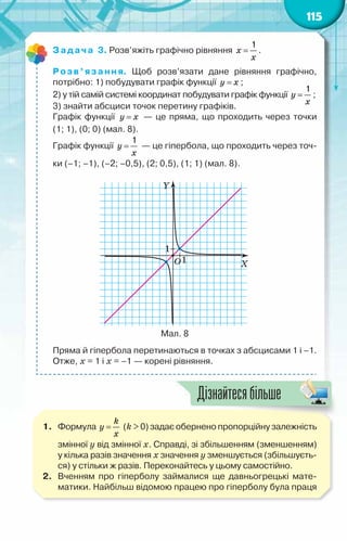 115
Задача 3. Розв’яжіть графічно рівняння õ
x
=
1
.
Розв’язання. Щоб розв’язати дане рівняння графічно,	
потрібно: 1) побудувати графік функції y x
= ;
2) у тій самій системі координат побудувати графік функції y
x
=
1
;
3) знайти абсциси точок перетину графіків.
Графік функції y x
= — це пряма, що проходить через точки	
(1; 1), (0; 0) (мал. 8).
Графік функції y
x
=
1
— це гіпербола, що проходить через точ-
ки (–1; –1), (–2; –0,5), (2; 0,5), (1; 1) (мал. 8).
Мал. 8
Пряма й гіпербола перетинаються в точках з абсцисами 1 і –1.
Отже, х = 1 і х = –1 — корені рівняння.
1.	 Формула
k
y
x
= (k > 0) задає обернено пропорційну залежність
змінної у від змінної х. Справді, зі збільшенням (зменшенням)
у кілька разів значення х значення у зменшується (збільшуєть-
ся) у стільки ж разів. Переконайтесь у цьому самостійно.
2.	 Вченням про гіперболу займалися ще давньогрецькі мате-
матики. Найбільш відомою працею про гіперболу була праця
Дізнайтесябільше
 
