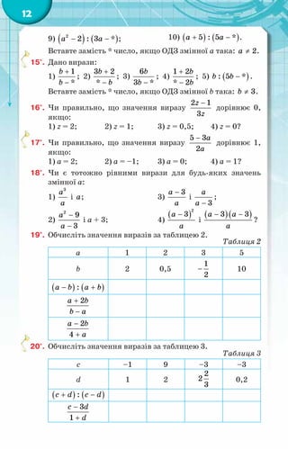 12
9) ( ) ( )
2
2 : 3 *
a a
− − ; 10) ( ) ( )
5 : 5 *
a a
+ − .
Вставте замість * число, якщо ОДЗ змінної а така: 2
a ≠ .
15°.	 Дано вирази:
1)
1
*
b
b
+
−
; 2)
3 2
*
b
b
+
−
; 3)
6
3 *
b
b −
; 4)
1 2
* 2
b
b
+
−
; 5) ( )
: 5 *
b b − .
Вставте замість * число, якщо ОДЗ змінної b така: 3
b ≠ .
16°.	 Чи правильно, що значення виразу
2 1
3
z
z
−
дорівнює 0,
якщо:
1) z = 2;		 2) z = 1;	 3) z = 0,5;	 4) z = 0?
17°.	 Чи правильно, що значення виразу
5 3
2
a
a
−
дорівнює 1,
якщо:
1) a = 2;		 2) a = –1;	 3) a = 0;	 4) a = 1?
18°.	 Чи є тотожно рівними вирази для будь-яких значень
змінної а:
1)
3
a
a
і a;			 3)
3
a
a
−
і
3
a
a −
;
2)
2
9
3
a
a
−
−
і a + 3;	 	 4)
( )
2
3
a
a
−
і
( )( )
3 3
a a
a
− −
?
19°.	 Обчисліть значення виразів за таблицею 2.
Таблиця 2
а 1 2 3 5
b 2 0,5
1
2
− 10
( ) ( )
:
a b a b
− +
2
a b
b a
+
−
2
4
a b
a
−
+
20°.	 Обчисліть значення виразів за таблицею 3.
Таблиця 3
c –1 9 –3 –3
d 1 2
2
2
3
0,2
( ) ( )
:
c d c d
+ −
3
1
c d
d
−
+
 