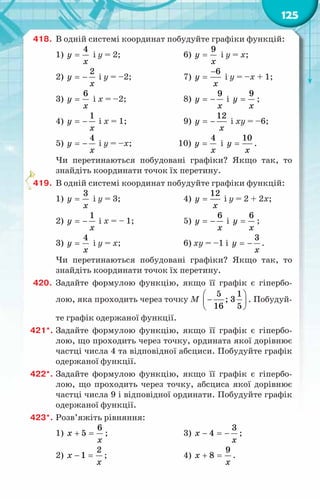 125
418.	 В одній системі координат побудуйте графіки функцій:
1)
4
y
x
= і y = 2;	 6)
9
y
x
= і y = x;
2)
2
y
x
= − і y = –2;	 7)
6
y
x
−
= і y = –x + 1;
3)
6
y
x
= і x = –2;	 8)
9
y
x
= − і
9
y
x
= ;
4)
1
y
x
= − і x = 1;	 9)
12
y
x
= − і ху = –6;
5)
4
y
x
= − і y = –x;	 10)
4
y
x
= і
10
y
x
= .
Чи перетинаються побудовані графіки? Якщо так, то
знайдіть координати точок їх перетину.
419.	 В одній системі координат побудуйте графіки функцій:
1)
3
y
x
= і y = 3;	 4)
12
y
x
= і y = 2 + 2x;
2)
1
y
x
= − і x = – 1;	 5)
6
y
x
= − і
6
y
x
= ;
3)
4
y
x
= і y = x;	 6) ху = –1 і
3
y
x
= − .
Чи перетинаються побудовані графіки? Якщо так, то
знайдіть координати точок їх перетину.
420.	 Задайте формулою функцію, якщо її графік є гіпербо-
лою, яка проходить через точку M
5 1
; 3
16 5
 
−
 
 
. Побудуй-
те графік одержаної функції.
421*.	Задайте формулою функцію, якщо її графік є гіпербо-
лою, що проходить через точку, ордината якої дорівнює
частці числа 4 та відповідної абсциси. Побудуйте графік
одержаної функції.
422*.	Задайте формулою функцію, якщо її графік є гіпербо-
лою, що проходить через точку, абсциса якої дорівнює
частці числа 9 і відповідної ординати. Побудуйте графік
одержаної функції.
423*.	Розв’яжіть рівняння:
1)
6
5
õ
x
+ = ;	 3)
3
4
õ
x
− =
− ;
2)
2
1
õ
x
− = ;	 4)
9
8
õ
x
+ =.
 