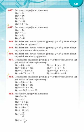 141
446°.	 Розв’яжіть графічно рівняння:
1) x2
= 4;
2) x2
= 16;
3) x2
= 0;
4) x2
= –3;
5) x2
+ 5 = 0.
447°.	 Розв’яжіть графічно рівняння:
1) x2
= 1;
2) x2
= –1;
3) x2
= 9;
4) 4x2
= 0.
448.	 Знайдіть такі точки графіка функції y = x2
, у яких абсци-
са дорівнює ординаті.
449.	 Знайдіть такі точки графіка функції y = x2
, у яких абсци-
са утричі менша від ординати.
450.	 Знайдіть такі точки графіка функції y = x2
, у яких абсци-
са удвічі менша від ординати.
451.	 Порівняйте значення функції y = x2
(не обчислюючи їх)
для таких значень аргументу:
1) x = 3 і х = 5;	 5) x = –4 і х = –2;
2) x = 56 і х = 72;	 6) x = –3 і х = –6;
3) x = 2,7 і х = 2;	 7) x = –2,4 і х = –2;
4) x = 0,7 і х = 1,2;	 8) x = –10 і х = –8.
452.	 Порівняйте значення функції y = x2
(не обчислюючи їх)
для таких значень аргументу:
1) x = 9 і х = 15;
2) x = 32 і х = 64;
3) x = –7 і х = –6;
4) x = –24,5 і х = –25.
453.	 Розв’яжіть графічно рівняння:
1) 6x2
= 24;
2) х = x2
;
3) x2
= х + 2;
4) х – 6 = x2
;
5) –х – 3 = x2
;
6) 4х – 3 = x2
;
7) x2
=
8
x
;
8) x2
= −
1
x
.
 