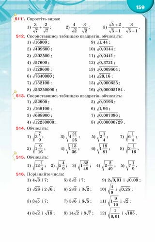 159
511°.	 Спростіть вираз:
1) +
3 2
7 7
;	 2) −
4 3
2 2
;	 3)
+
−
− −
5 2 3
5 1 5 1
.
512.	 Скориставшись таблицею квадратів, обчисліть:
1) 16900 ;	 9) 1,44 ;
2) 409600 ;	 10) 0,0144 ;
3) 202500 ;	 11) 0,0441 ;
4) 57600 ;	 12) 0,3721 ;
5) 129600 ;	 13) 0,009604 ;
6) 7840000 ;	 14) 29,16 ;
7) 152100 ;	 15) 0,000625 ;
8) 56250000 ;	 16) 0,00005184 .
513.	 Скориставшись таблицею квадратів, обчисліть:
1) 52900 ;	 5) 0,0196 ;
2) 168100 ;	 6) 1,96 ;
3) 688900 ;	 7) 0,007396 ;
4) 12250000 ;	 8) 0,00000729 .
514.	 Обчисліть:
1)
7
2
9
;	 3)
21
4
25
;	 5)
1
2
4
;	 7)
1
6
4
;
2)
9
1
16
;	 4)
13
1
36
;	 6)
19
1
81
;	 8)
1
3
16
.
515.	 Обчисліть:
1)
1
12
4
; 2)
4
5
9
; 3)
32
1
49
;	 4)
2
2
49
; 5)
1
7
9
.
516.	 Порівняйте числа:
1) 4 3 і 7;	 5) 5 2 і 7;	 9) 2 0,01 і 0,09 ;
2) 28 і 2 6 ;	 6) 2 3 і 3 2 ;	 10)
4
9
і 0,25 ;
3) 3 5 і 7;	 7) 5 6 і 6 5 ;	 11)
9
1
16
і 2 ;
4) 3 2 і 18 ;	 8) 14 2 і 8 7 ;	 12)
1
0,01
і 105 .
 