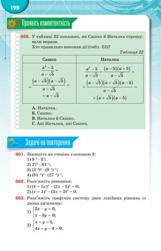 198
660.	 У таблиці 22 показано, як Сашко й Наталка спрощу-
вали вирази.
Хто правильно виконав дії (табл. 22)?
Таблиця 22
Сашко Наталка
−
−
2
5
5
à
à
=
=
( )( )
− −
=
−
= −
5 5
5
5
à à
à
à
( )( )
( )( )( )
( )( )
− +
−
= =
− −
− + −
= =
−
=
+ −
2
5 5
5
5 5
5 5 5
5
5 5
à à
à
à à
à à à
à
à à
А. Наталка.
Б. Сашко.
В. Наталка й Сашко.
Г. Ані Наталка, ані Сашко.
Проявітькомпетентність
661.	 Запишіть як степінь з основою 3:
1) 9–3
· 35
;
2) 272
· 81–4
;
3) (3–6
)8
· (9–1
)–2
;
4) (81–2
)3
· (27–3
)–4
.
662.	 Розв’яжіть рівняння:
1) (4 + 5x)2
– (2x – 5)2
= 0;
2) (x + 1)2
– (3x + 3)2
= 0.
663.	 Розв’яжіть графічно систему двох лінійних рівнянь із
двома змінними:
1)
− =


− =

2 0,
3 0;
x y
x y
2)
1,
4 4 0.
x y
x y
+ =


+ − =

Задачінаповторення
 