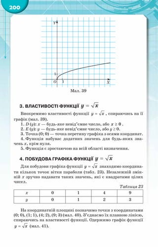 200
Мал. 39
3. Властивості функції
Виокремимо властивості функції y x
= , спираючись на її
графік (мал. 39).
1. D (у): х — будь-яке невід’ємне число, або 0
x ≥ .
2. Е (у): у — будь-яке невід’ємне число, або у ≥ 0.
3. Точка (0; 0) — точка перетину графіка з осями координат.
4. Функція набуває додатних значень для будь-яких зна-
чень х, крім нуля.
5. Функція є зростаючою на всій області визначення.
4. Побудова графіка функції
Для побудови графіка функції y x
= знаходимо координа-
ти кількох точок вітки параболи (табл. 23). Незалежній змін-
ній х зручно надавати таких значень, які є квадратами цілих
чисел.
Таблиця 23
х 0 1 4 9
у 0 1 2 3
На координатній площині позначимо точки з координатами
(0; 0), (1; 1), (4; 2), (9; 3) (мал. 40). З’єднаємо їх плавною лінією,
спираючись на властивості функції. Одержимо графік функції
y x
= (мал. 41).
 