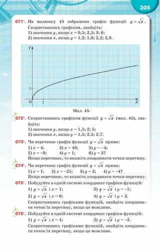 205
671°.	 На  малюнку 45 зображено графік функції y x
= .
Скориставшись графіком, знайдіть:
1) значення y, якщо x = 0,5; 2,5; 3; 6;
2) значення x, якщо y = 1,2; 1,8; 2,2; 2,9.
Мал. 45
672°.	 Скориставшись графіком функції y x
= (мал. 45), зна-
йдіть:
1) значення y, якщо x = 1,5; 2; 5;
2) значення x, якщо y = 1,5; 2,5; 2,7.
673°.	 Чи перетинає графік функції y x
= пряма:
1) х = 4;		 3) x = 49;	 5) y = –4;
2) х = −9;	 4) у = 1;	 6) y = 3?
Якщо перетинає, то вкажіть координати точки перетину.
674°.	 Чи перетинає графік функції y x
= пряма:
1) х = 1; 2) x = −25; 3) y = 2; 4) y = −4?
Якщо перетинає, то вкажіть координати точки перетину.
675°.	 Побудуйте в одній системі координат графіки функцій:
1) y x
= і x = 1;	 3) y x
= і у = −1;
2) y x
= і x = 0;	 4) y x
= і у = 2.
Скориставшись графіками функцій, знайдіть координа-
ти точок їх перетину, якщо це можливо.
676°.	 Побудуйте в одній системі координат графіки функцій:
1) y x
= і x = 4;	 2) y x
= і у = −3.
Скориставшись графіками функцій, знайдіть координа-
ти точок їх перетину, якщо це можливо.
 