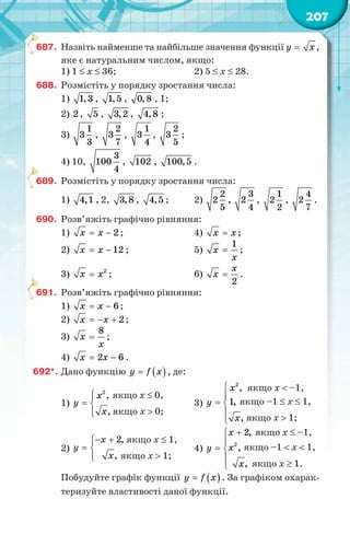 207
687.	 Назвіть найменше та найбільше значення функції y x
= ,
яке є натуральним числом, якщо:
1) 1 ≤ х ≤ 36;	 2) 5 ≤ х ≤ 28.
688.	 Розмістіть у порядку зростання числа:
1) 1,3 , 1,5 , 0,8 , 1;
2) 2 , 5 , 3,2 , 4,8 ;
3)
1
3
3
,
2
3
7
,
1
3
4
,
2
3
5
;
4) 10,
3
100
4
, 102 , 100,5 .
689.	 Розмістіть у порядку зростання числа:
1) 4,1 , 2, 3,8 , 4,5 ;	 2)
2
2
5
,
3
2
4
,
1
2
2
,
4
2
7
.
690.	 Розв’яжіть графічно рівняння:
1) 2
x x
= − ;	 4) x x
= ;
2) 12
x x
= − ;	 5)
1
x
x
= ;
3) 2
x x
= ;	 6)
2
x
x = .
691.	 Розв’яжіть графічно рівняння:
1) 6
x x
= − ;
2) 2
x x
=
− + ;
3)
8
x
x
= ;
4) 2 6
x x
= − .
692*.	Дано функцію ( )
y f x
= , де:
1)
якщо x ≤ 0,
якщо x > 0;
2
,
,
x
y
õ


= 


	 3)
якщо x > 1;
якщо x < –1,
якщо –1 ≤ x ≤ 1,
2
,
1,
,
x
y
õ


= 


2)
якщо x ≤ 1,
якщо x > 1;
2,
,
x
y
õ
− +


= 


	 4)
якщо x ≥ 1.
якщо x ≤ –1,
якщо –1 < x < 1,
2
2,
,
,
x
x
y
õ
+


= 


Побудуйте графік функції ( )
y f x
= . За графіком охарак-
теризуйте властивості даної функції.
 